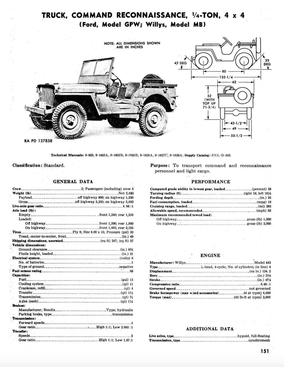 Screenshot 2025 11 17 At 7.26.08 am